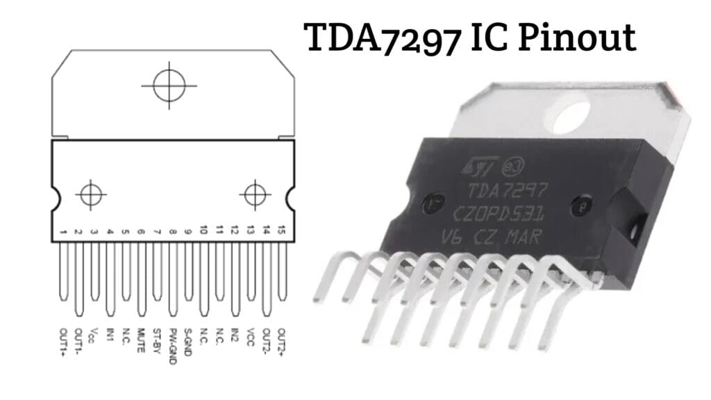 TDA7297 IC pinout