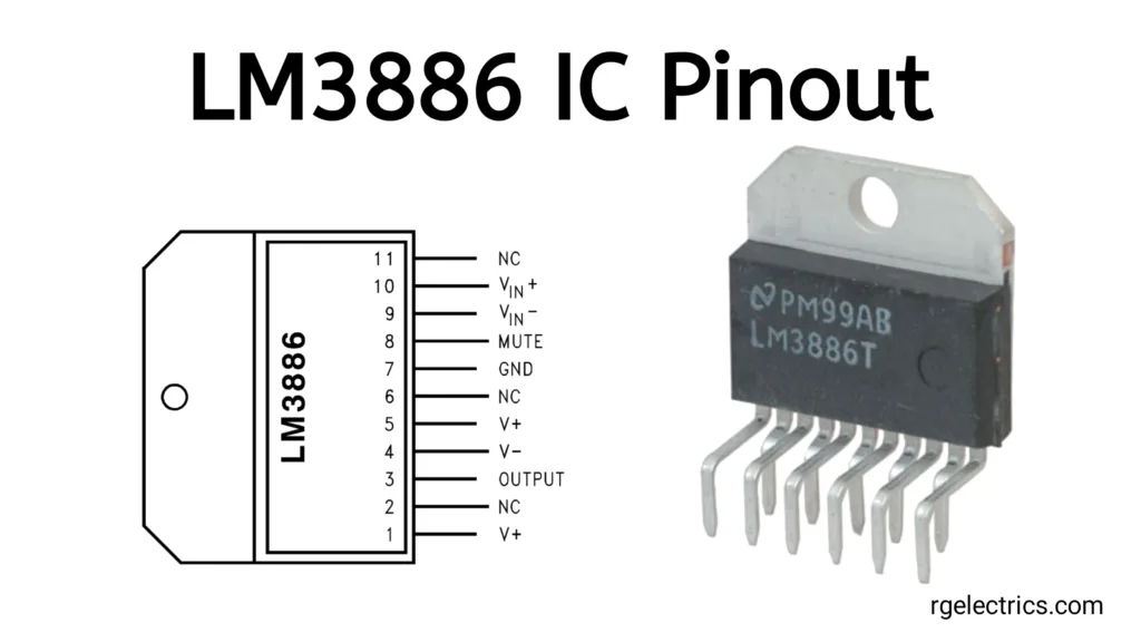 LM3886 IC pinout