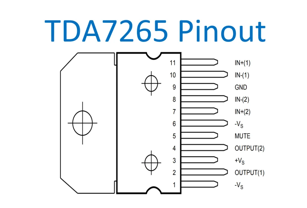 tda7265 pinout