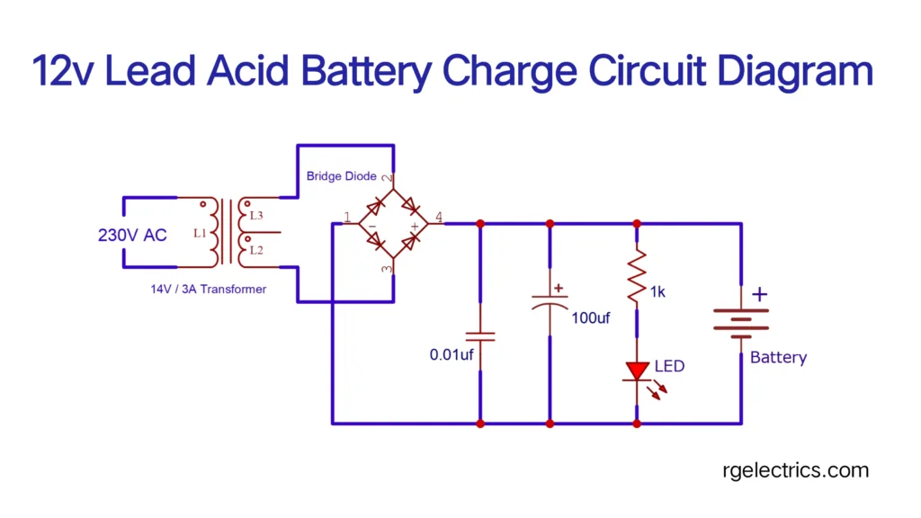 12V Lead Acid Battery Charger Circuit diagram