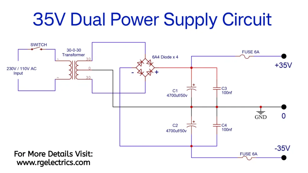 power supply