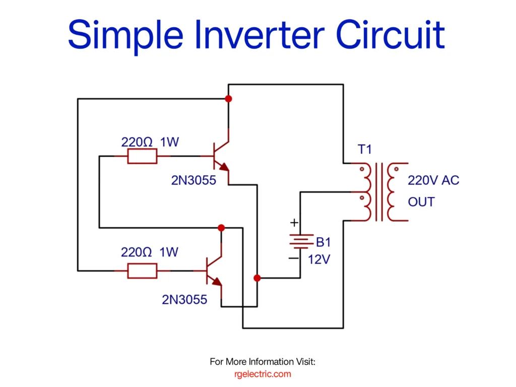 inverter circuit