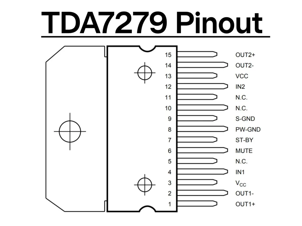 TDA7279 Pinout