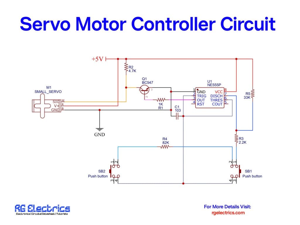 servo control circuit