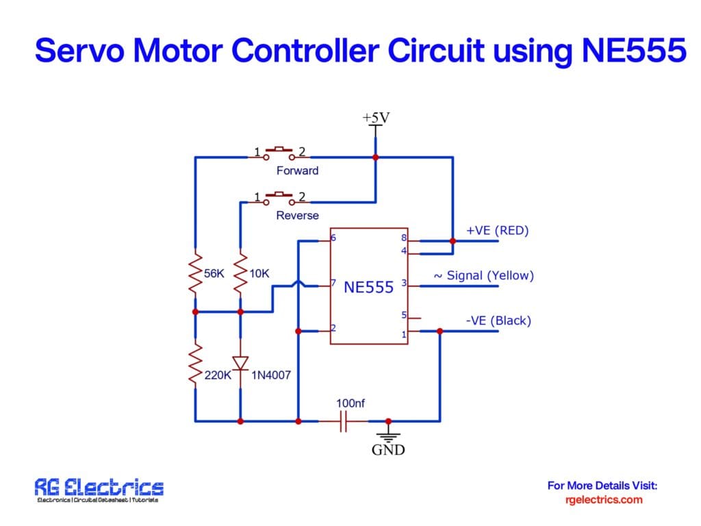 servo motor controller circuit