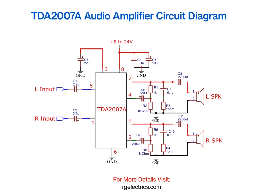 tda2007a audio amplifier circuit diagram