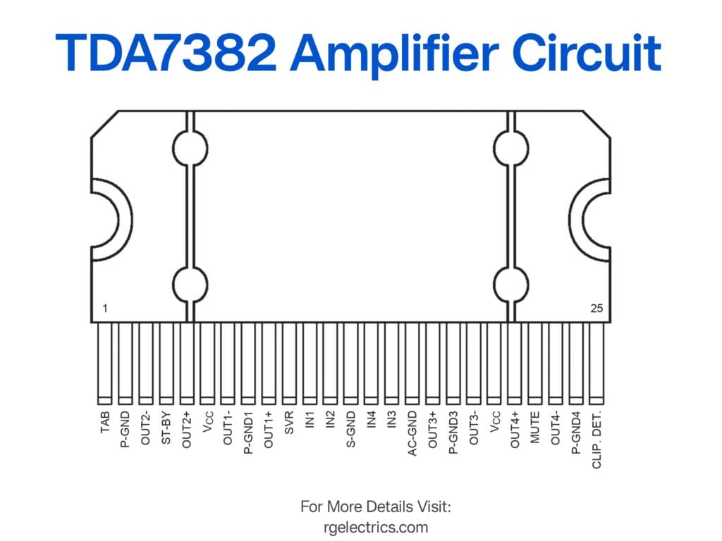 tda7382 pinout rgelectrics