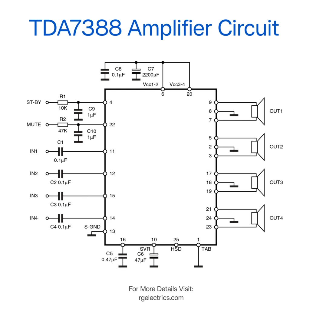 tda7388 Audio Amplifier Circuit