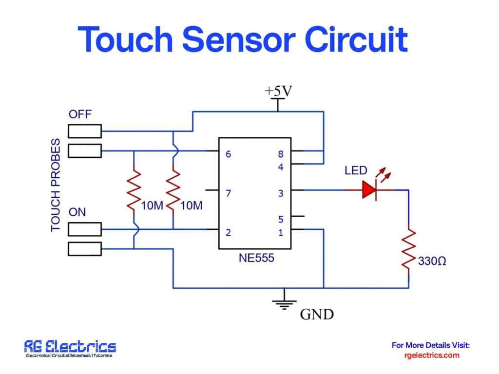 touch sensor circuit