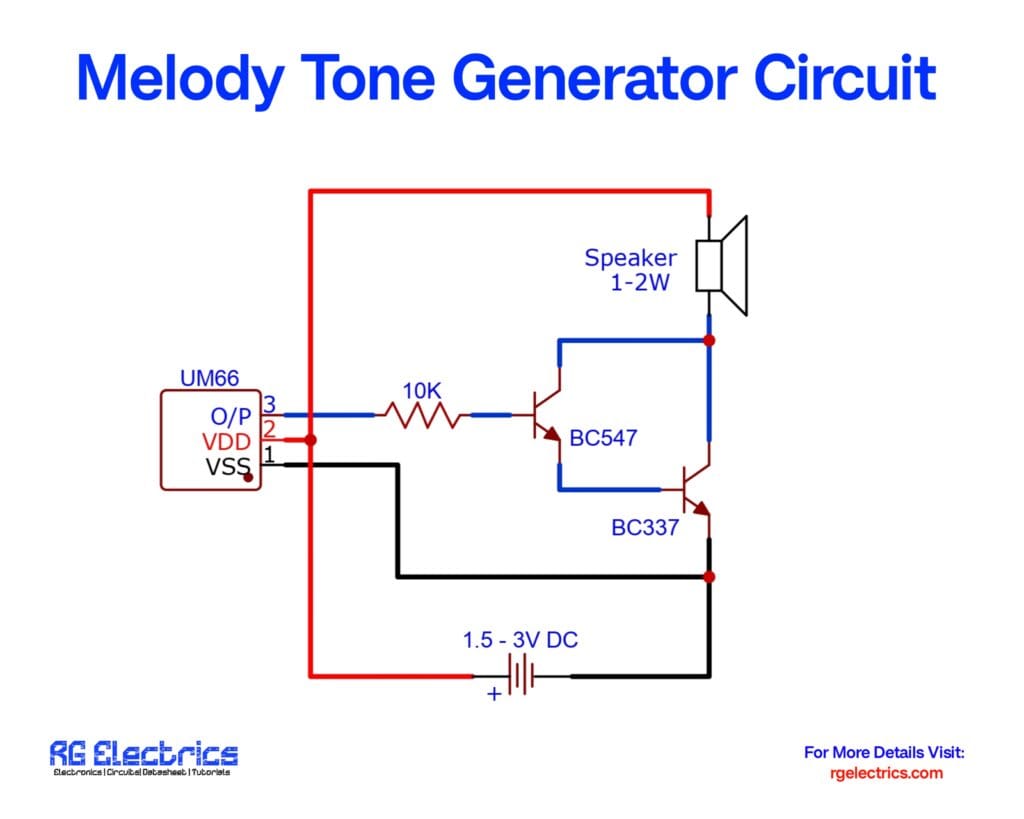 melody sound generator circuit