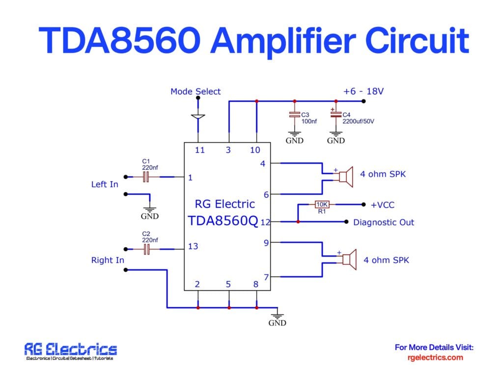 tda8560 audio amplifier circuit diagram