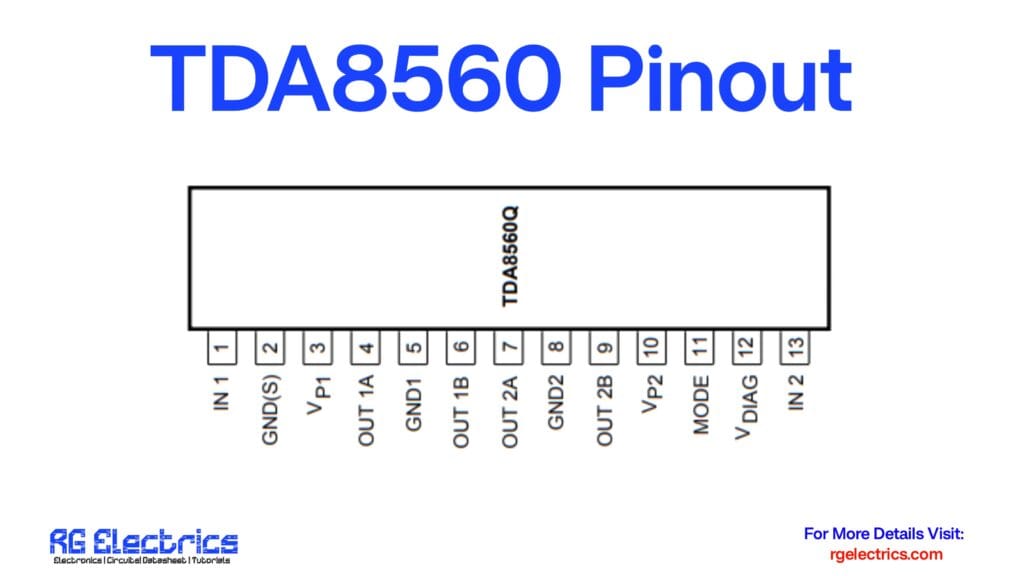 tda8560 pinout