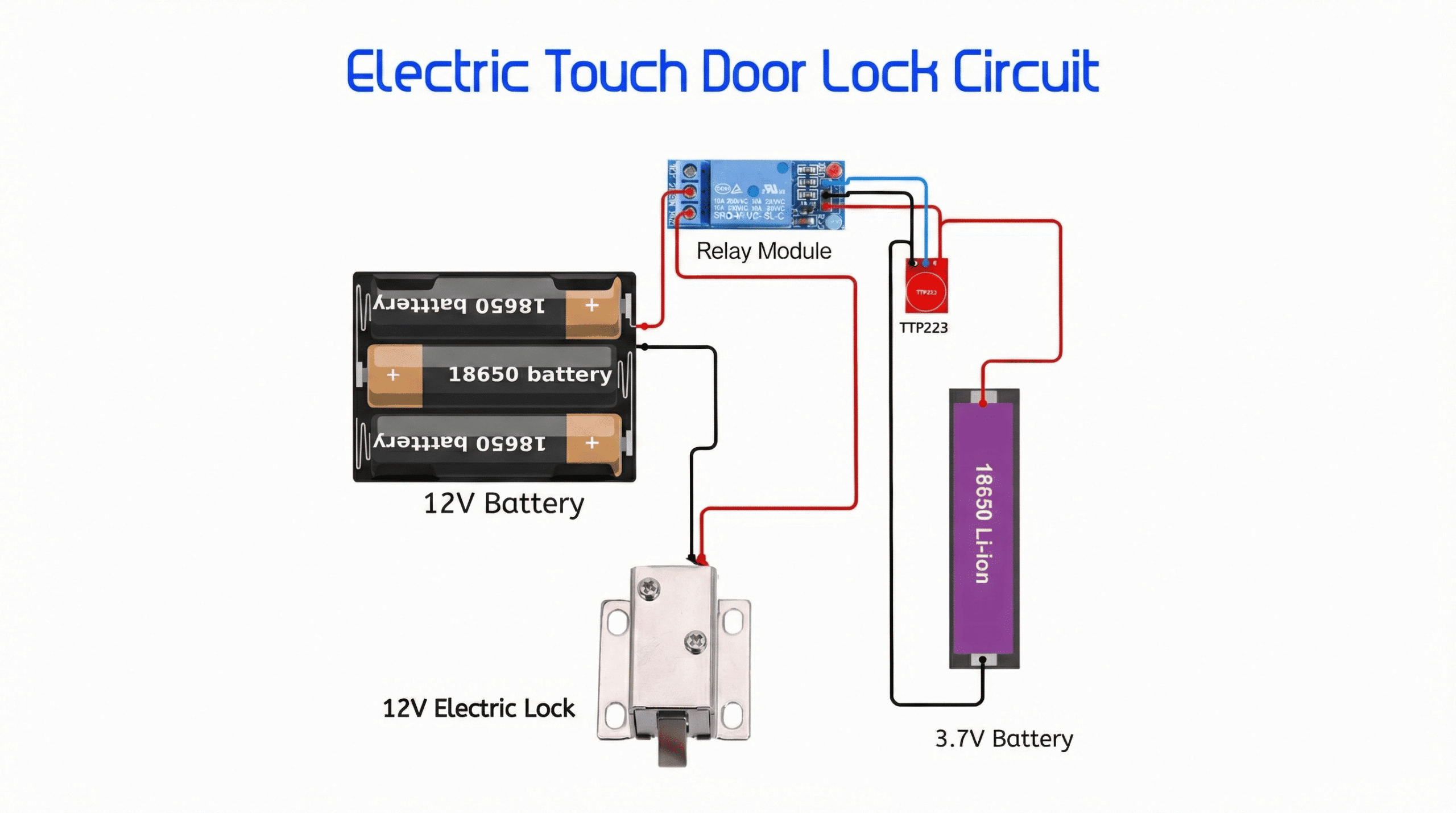 Electric Touch Door Lock Circuit Using TTP223 and Relay – Full Explanation (1)
